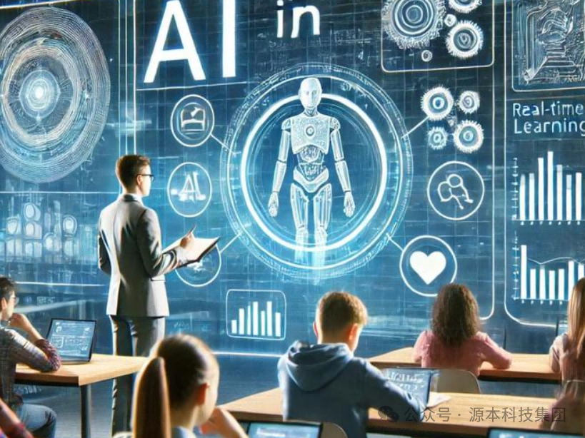 艾弗森贝博ballbet官网科技-本科生掌握大数据、云原生、AI-竞赛保研求职的“超车秘籍”来了！